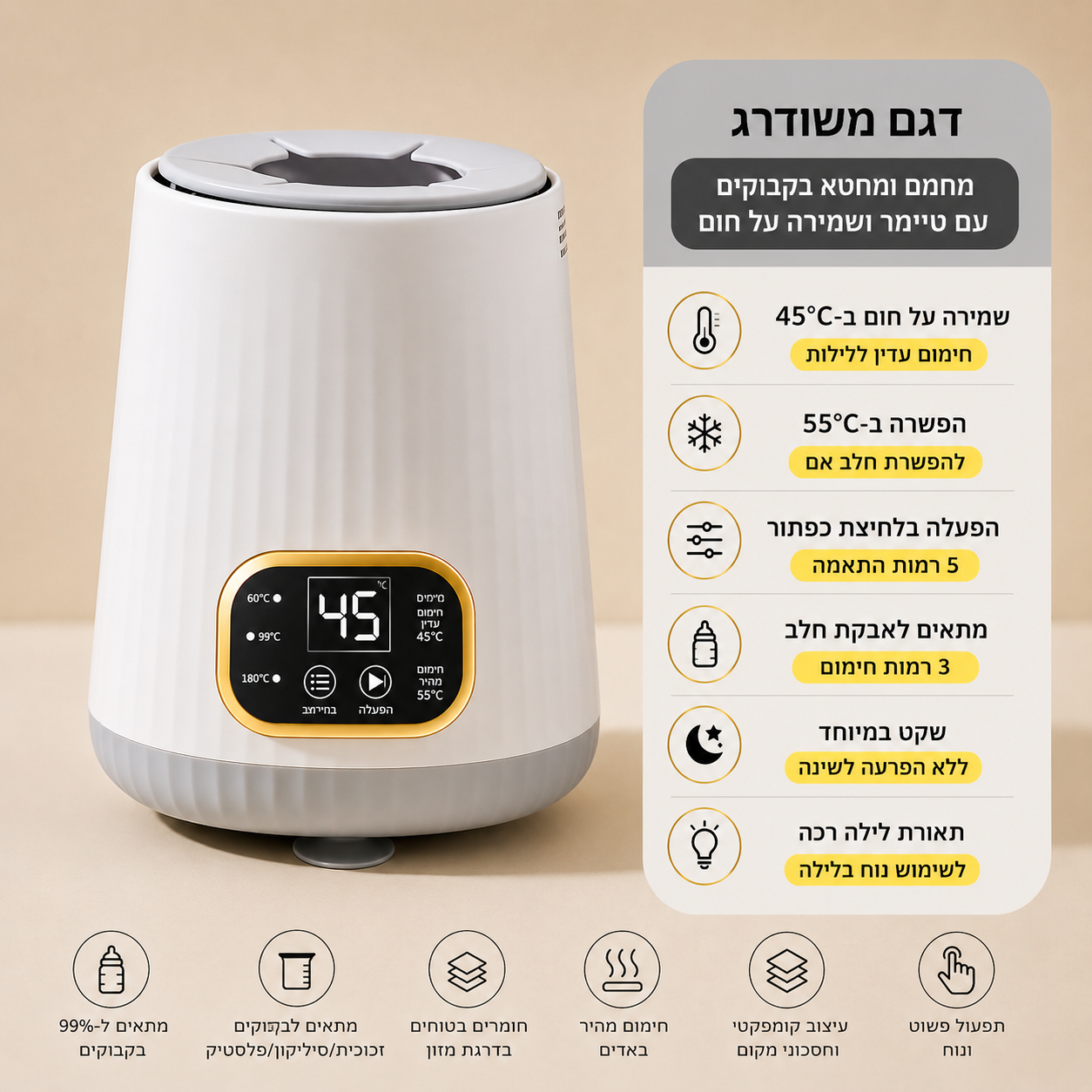 🍼 מערבל חלב חכם עם בקרת טמפרטורה להכנה מושלמת